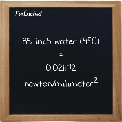 85 inch water (4<sup>o</sup>C) is equivalent to 0.021172 newton/milimeter<sup>2</sup> (85 inH2O is equivalent to 0.021172 N/mm<sup>2</sup>)